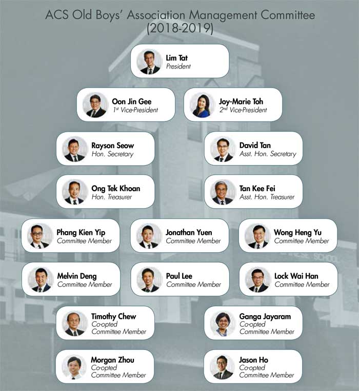 ACS OBA Management Committee (2018-2019)