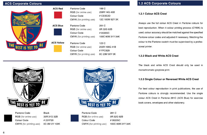 Brand ACS Guidelines